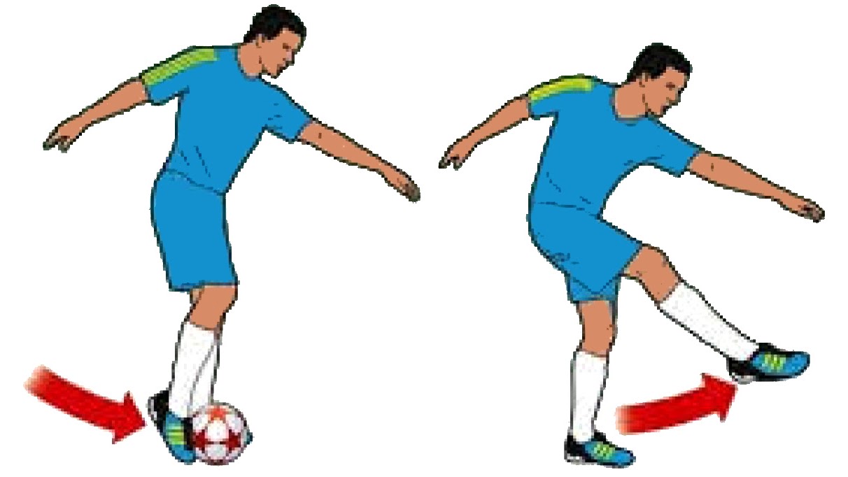 Detail Gambar Teknik Menendang Bola Nomer 4