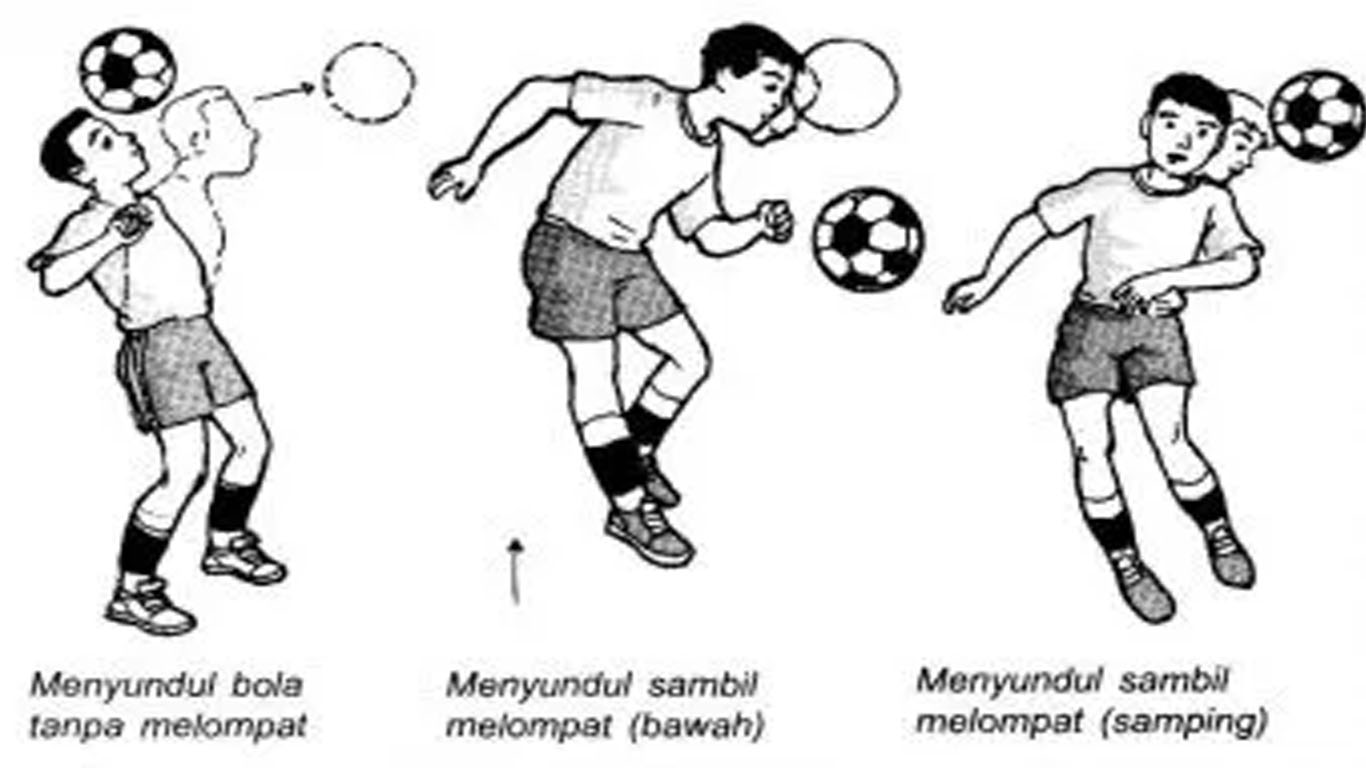 Detail Gambar Teknik Menyundul Bola Nomer 16