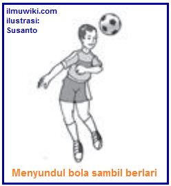 Detail Gambar Teknik Menyundul Bola Nomer 25