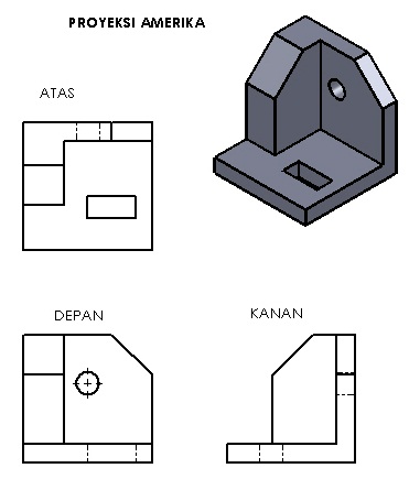 Detail Gambar Teknik Model Eropa Dan Amerika Nomer 2