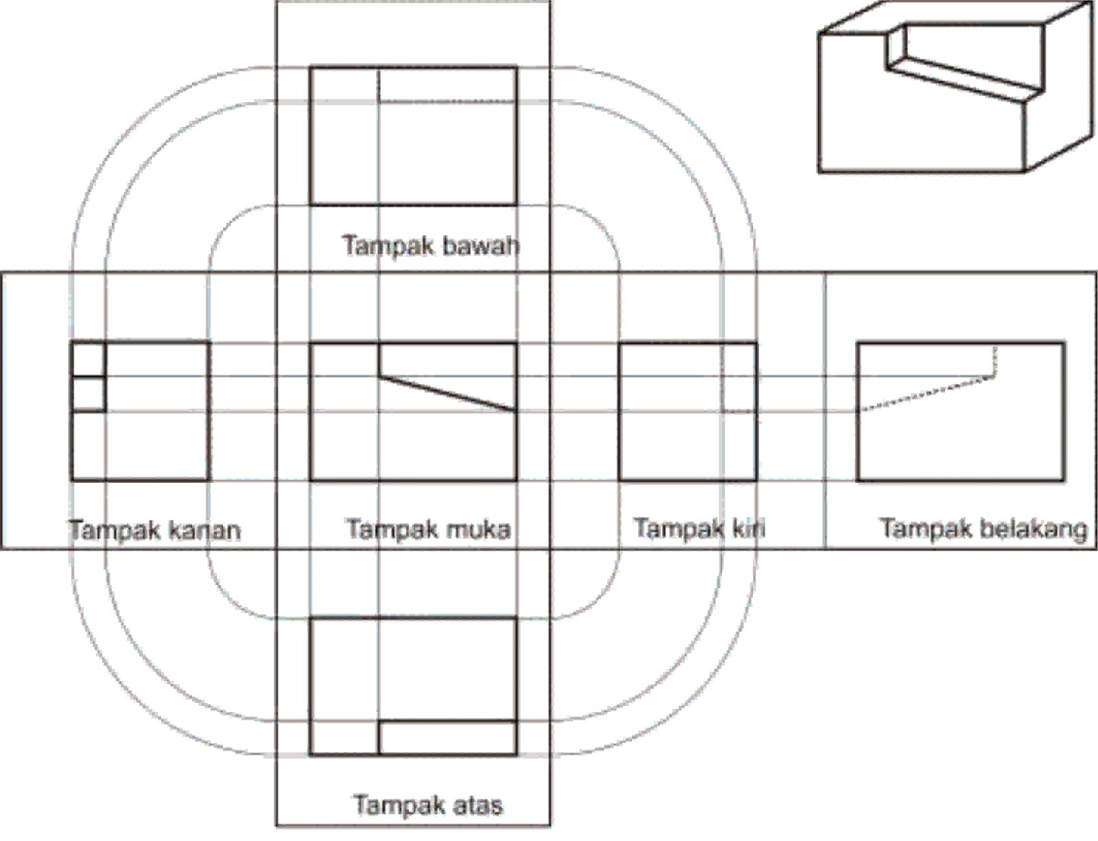 Detail Gambar Teknik Model Eropa Dan Amerika Nomer 6