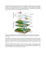 Detail Gambar Teknik Overlay Pada Sig Nomer 4