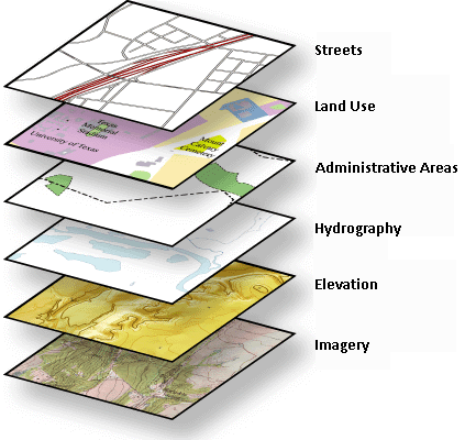 Detail Gambar Teknik Overlay Pada Sig Nomer 6