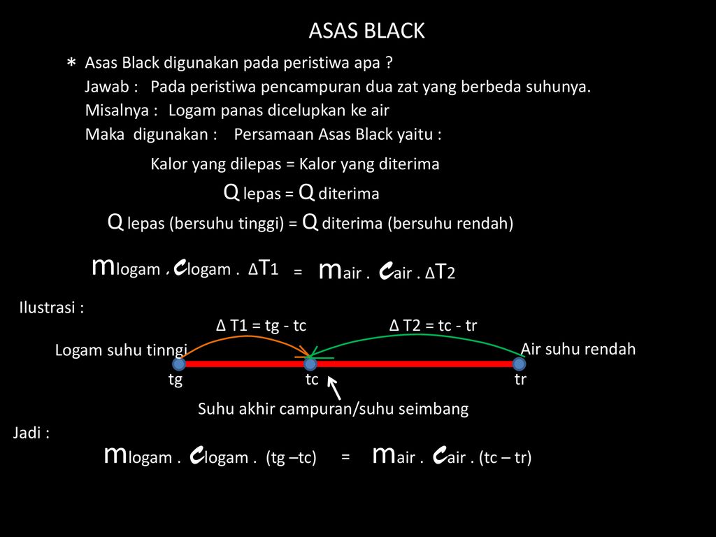 Detail Gambar Teknik Pencampuran Dua Zat Nomer 29