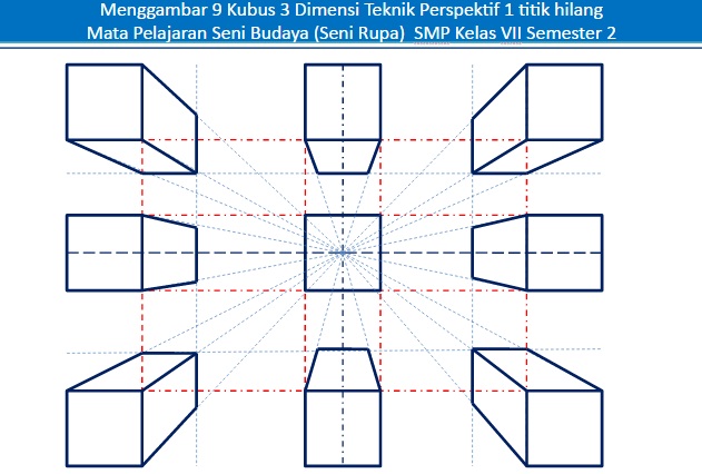 Detail Gambar Teknik Perspektif Nomer 48