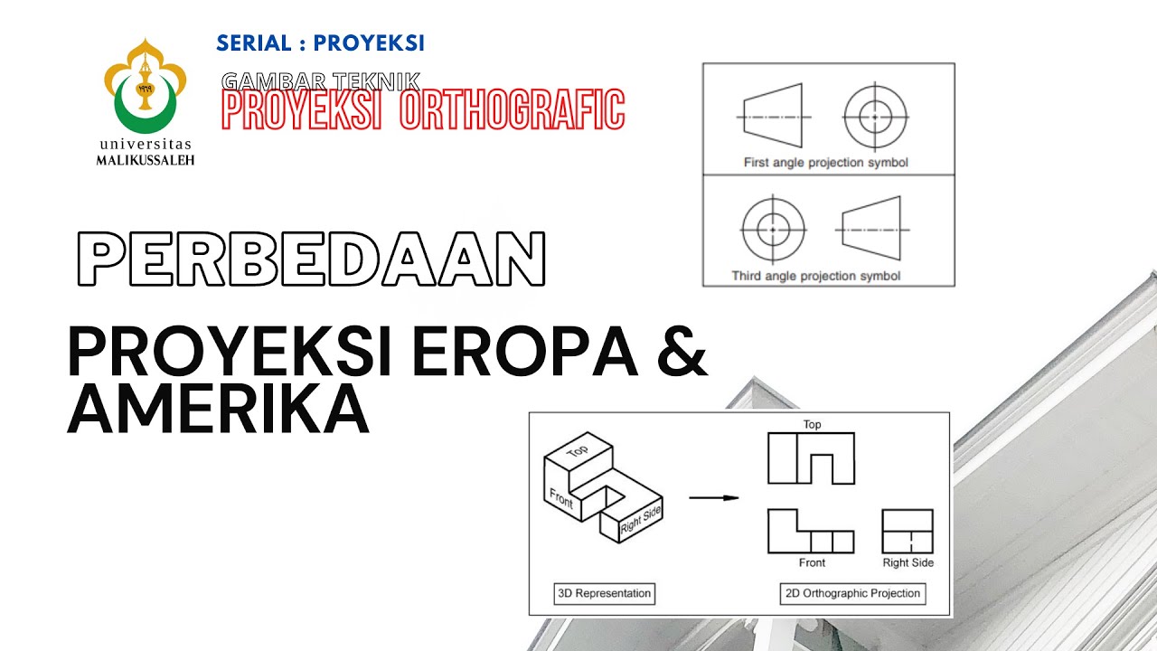 Detail Gambar Teknik Proyeksi Amerika Nomer 26