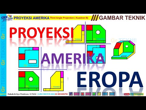 Detail Gambar Teknik Proyeksi Amerika Nomer 36