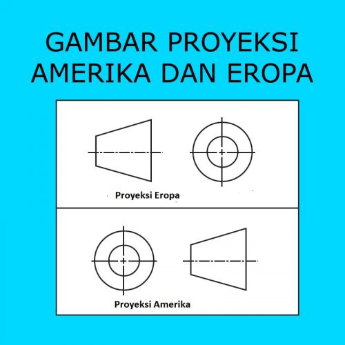 Detail Gambar Teknik Proyeksi Amerika Nomer 50