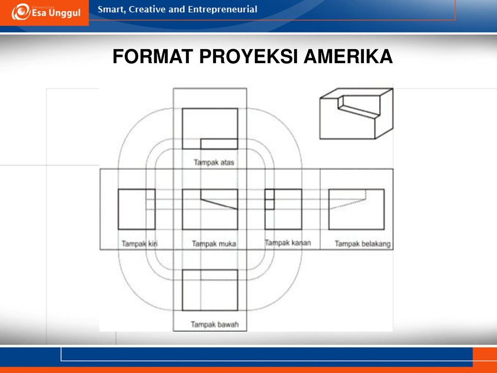 Detail Gambar Teknik Proyeksi Amerika Nomer 52