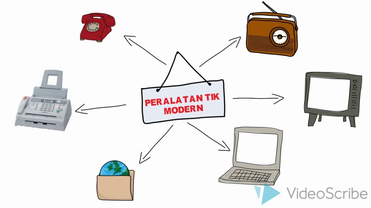 Detail Gambar Teknologi Dan Peralatan Nomer 39