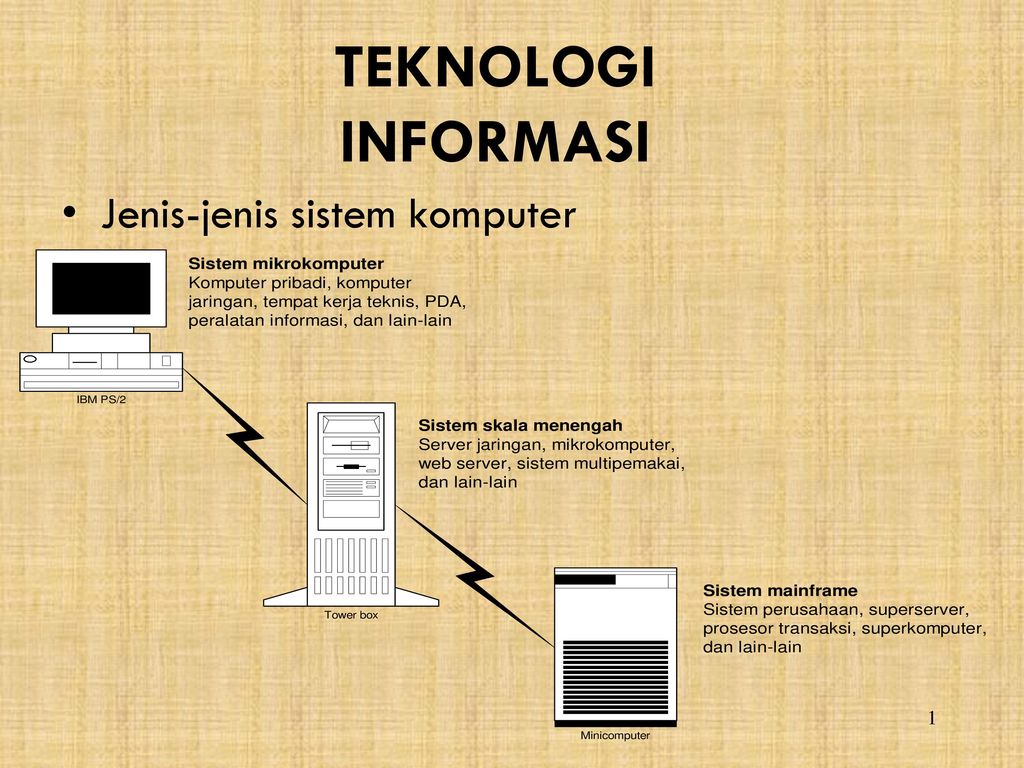 Detail Gambar Teknologi Informasi Komputer Nomer 31