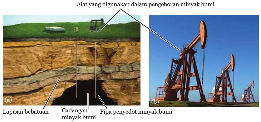 Detail Gambar Teknologi Ramah Lingkungan Bidang Energi Nomer 37