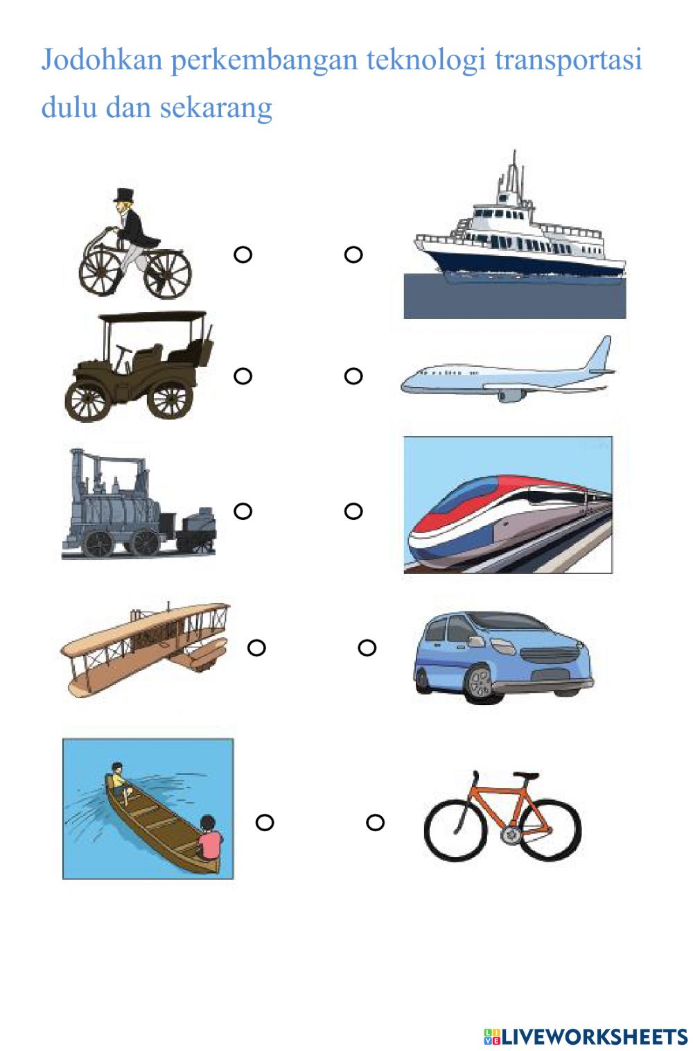 Detail Gambar Teknologi Transportasi Nomer 8