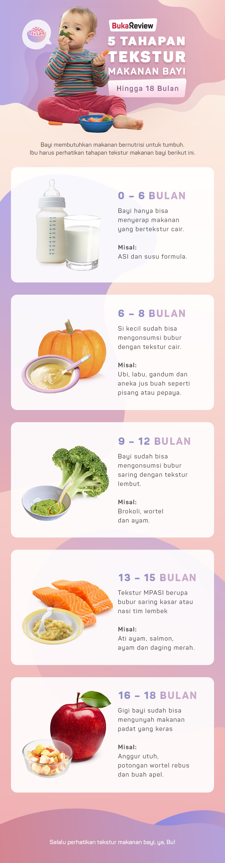 Detail Gambar Tekstur Makanan Bayi 8 Bulan Nomer 26