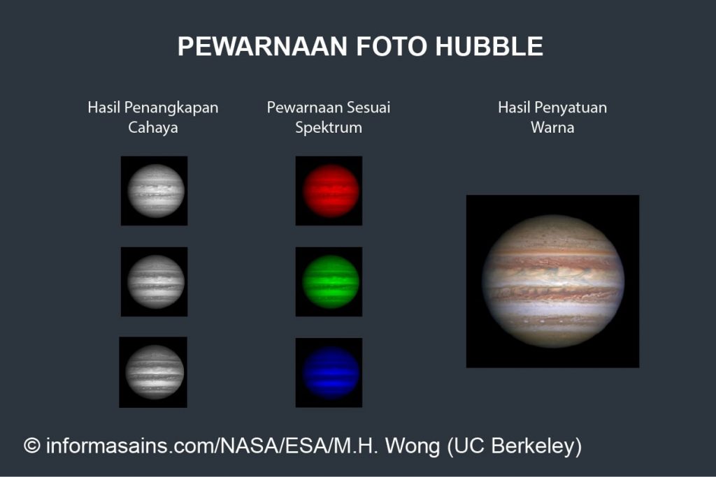 Detail Gambar Teleskop Hubble Nomer 36