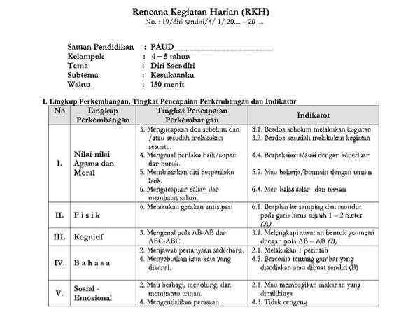 Detail Gambar Tema Diri Sendiri Paud Nomer 53