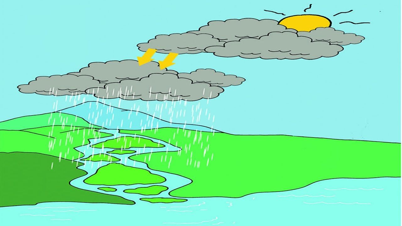Detail Gambar Tema Hujan Nomer 48