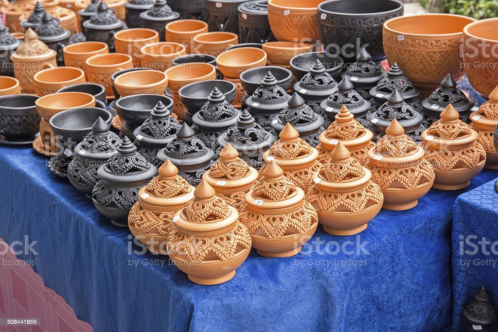 Detail Gambar Tembikar Tradisional Nomer 12