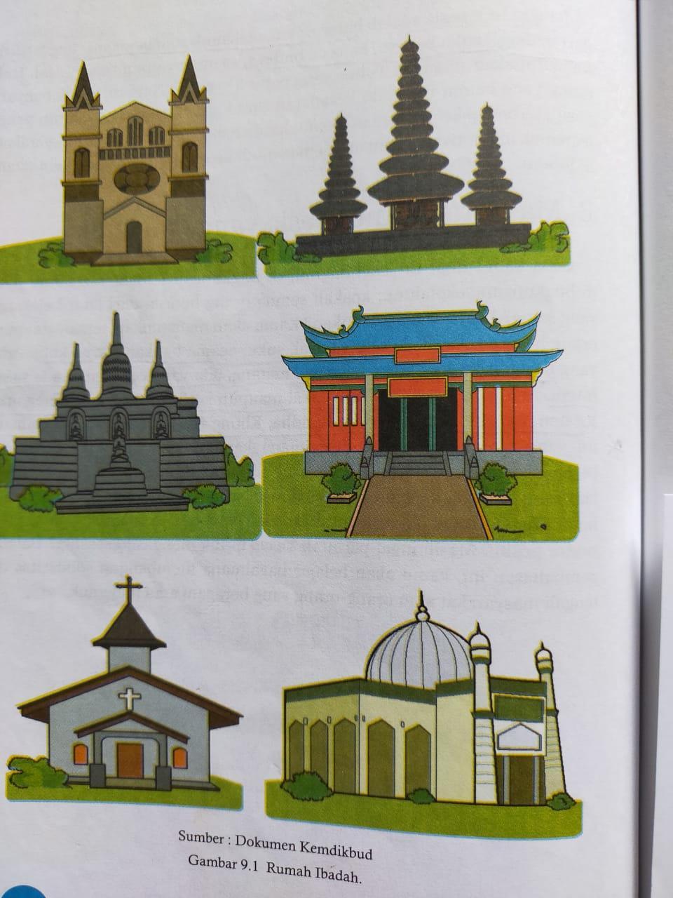 Detail Gambar Tempat Ibadah Agama Di Indonesia Nomer 14