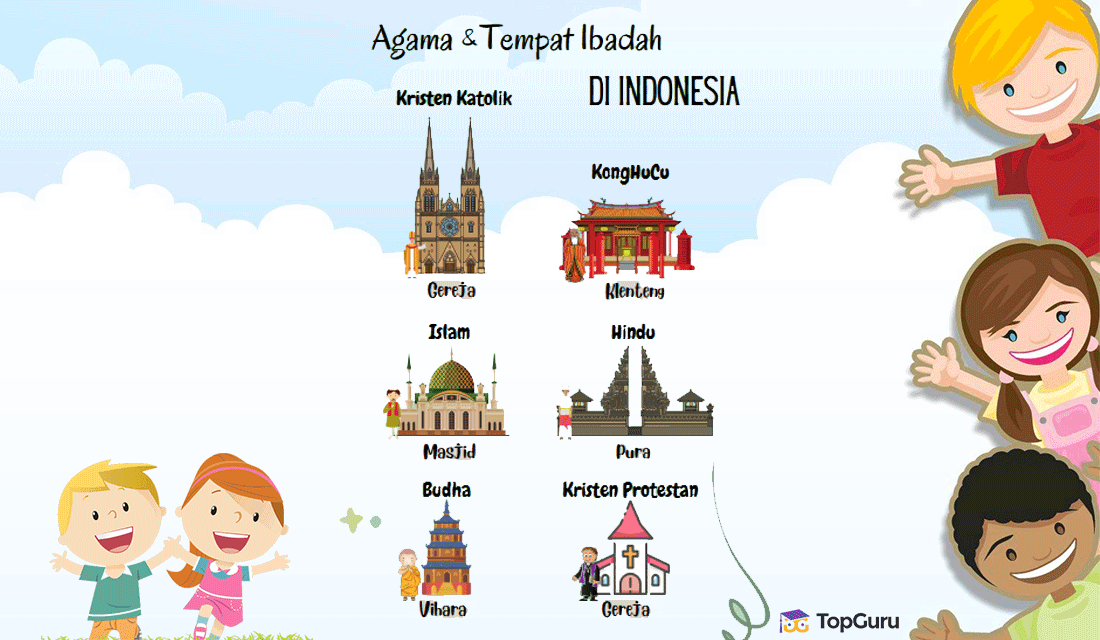 Detail Gambar Tempat Ibadah Agama Di Indonesia Nomer 23