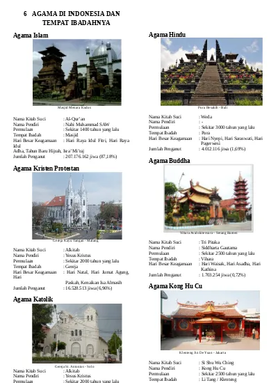 Detail Gambar Tempat Ibadah Agama Di Indonesia Nomer 28