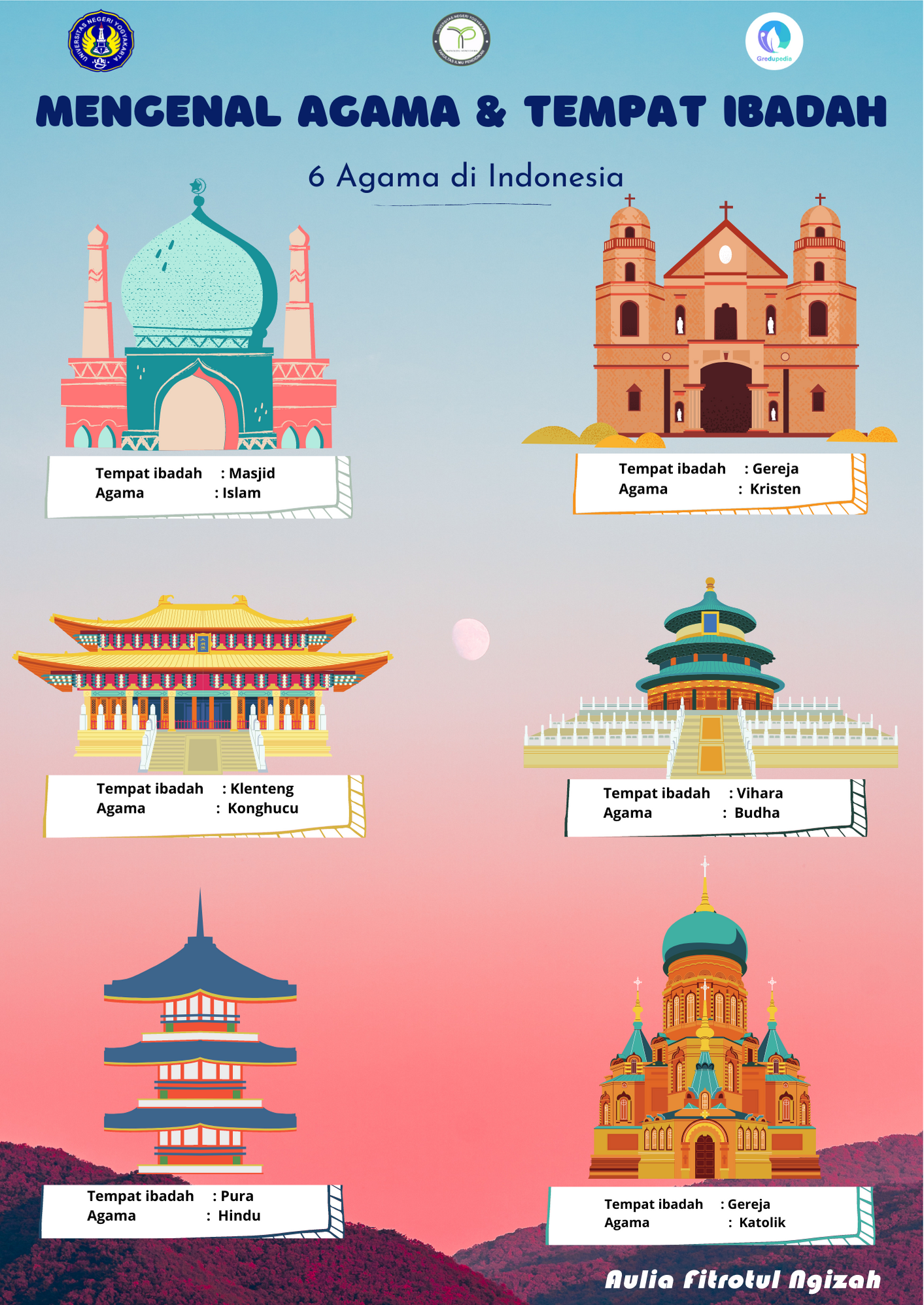 Detail Gambar Tempat Ibadah Umat Islam Nomer 9