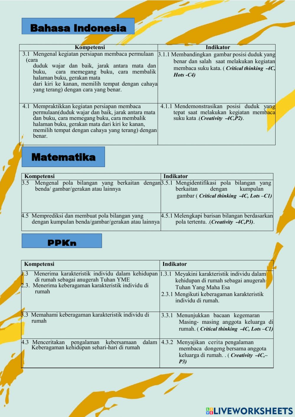 Detail Gambar Tempat Membaca Yang Terang Nomer 24