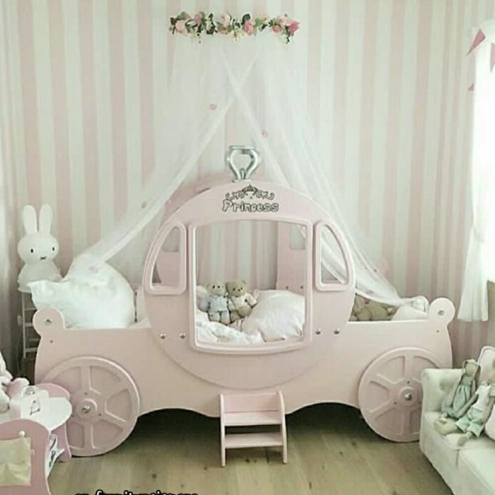 Detail Gambar Tempat Tidur Bayi Nomer 33