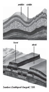 Detail Gambar Tenaga Endogen Nomer 22