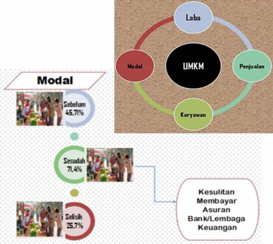 Detail Gambar Tentang Dampak Nomer 18