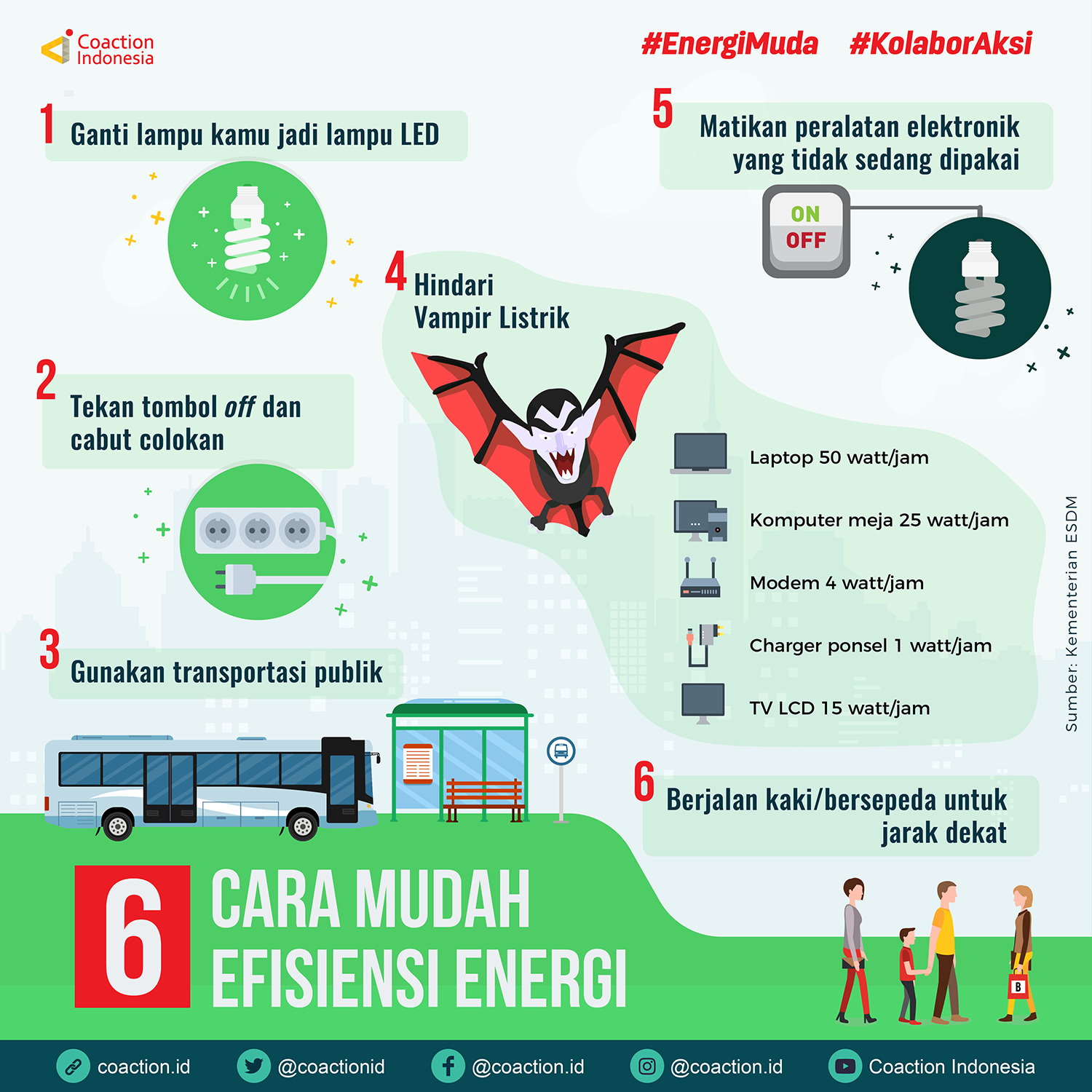 Detail Gambar Tentang Energi Nomer 52