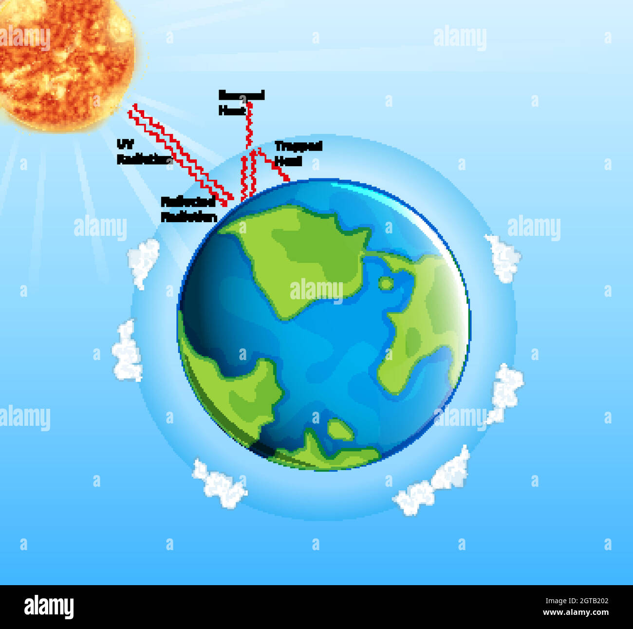 Detail Gambar Tentang Global Warming Nomer 28