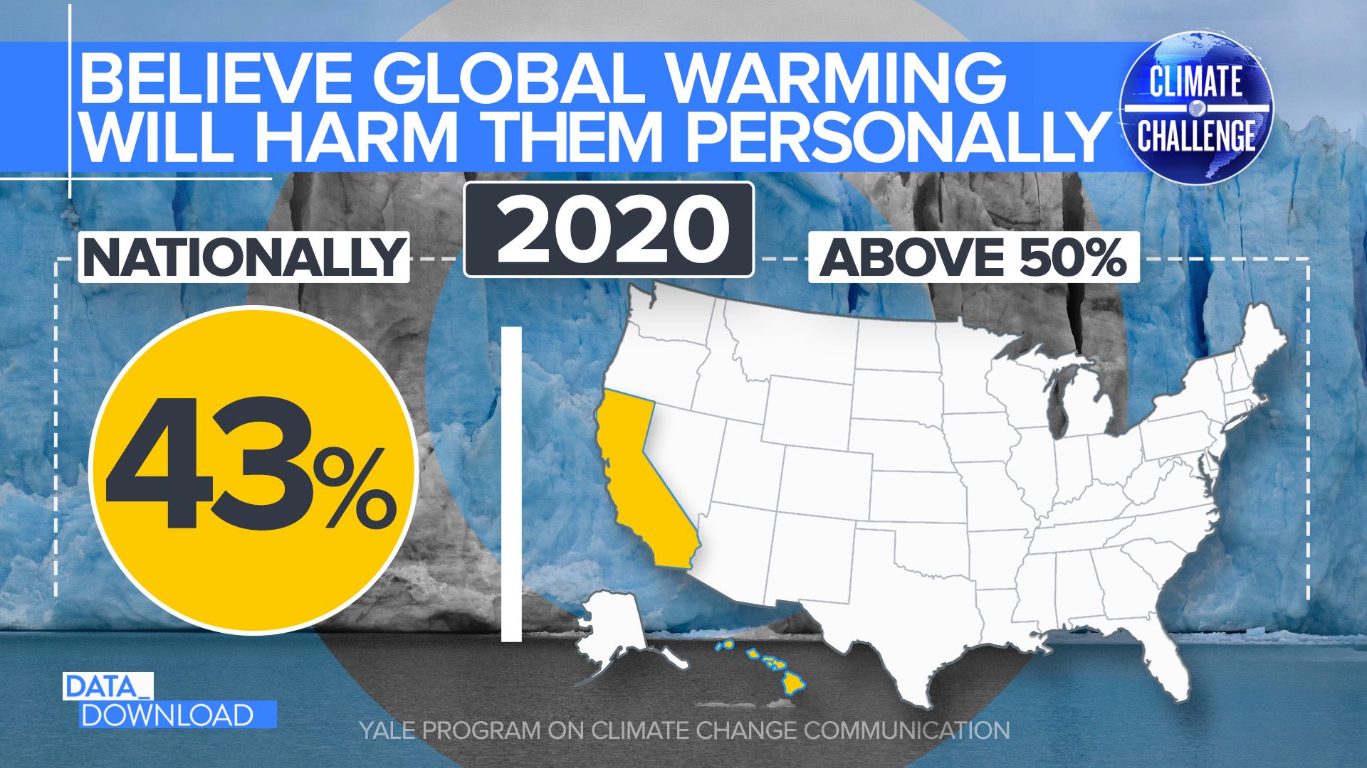 Detail Gambar Tentang Global Warming Nomer 47