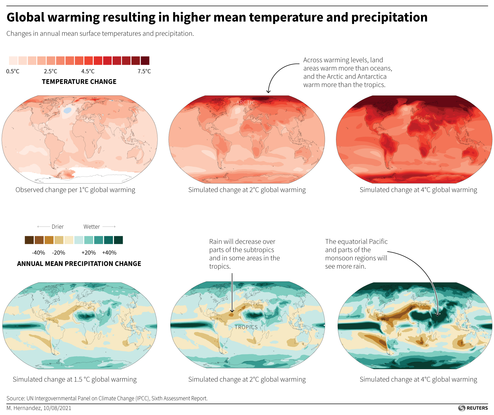 Detail Gambar Tentang Global Warming Nomer 51