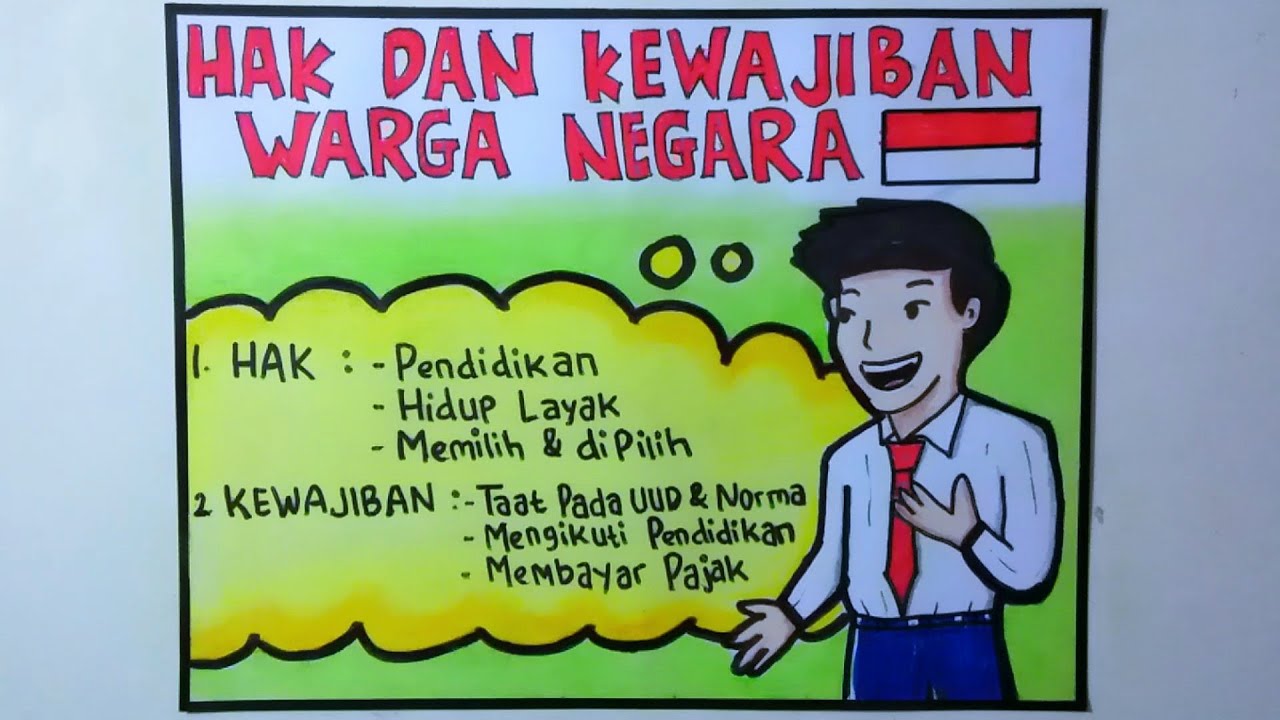 Detail Gambar Tentang Hak Dan Kewajiban Nomer 4