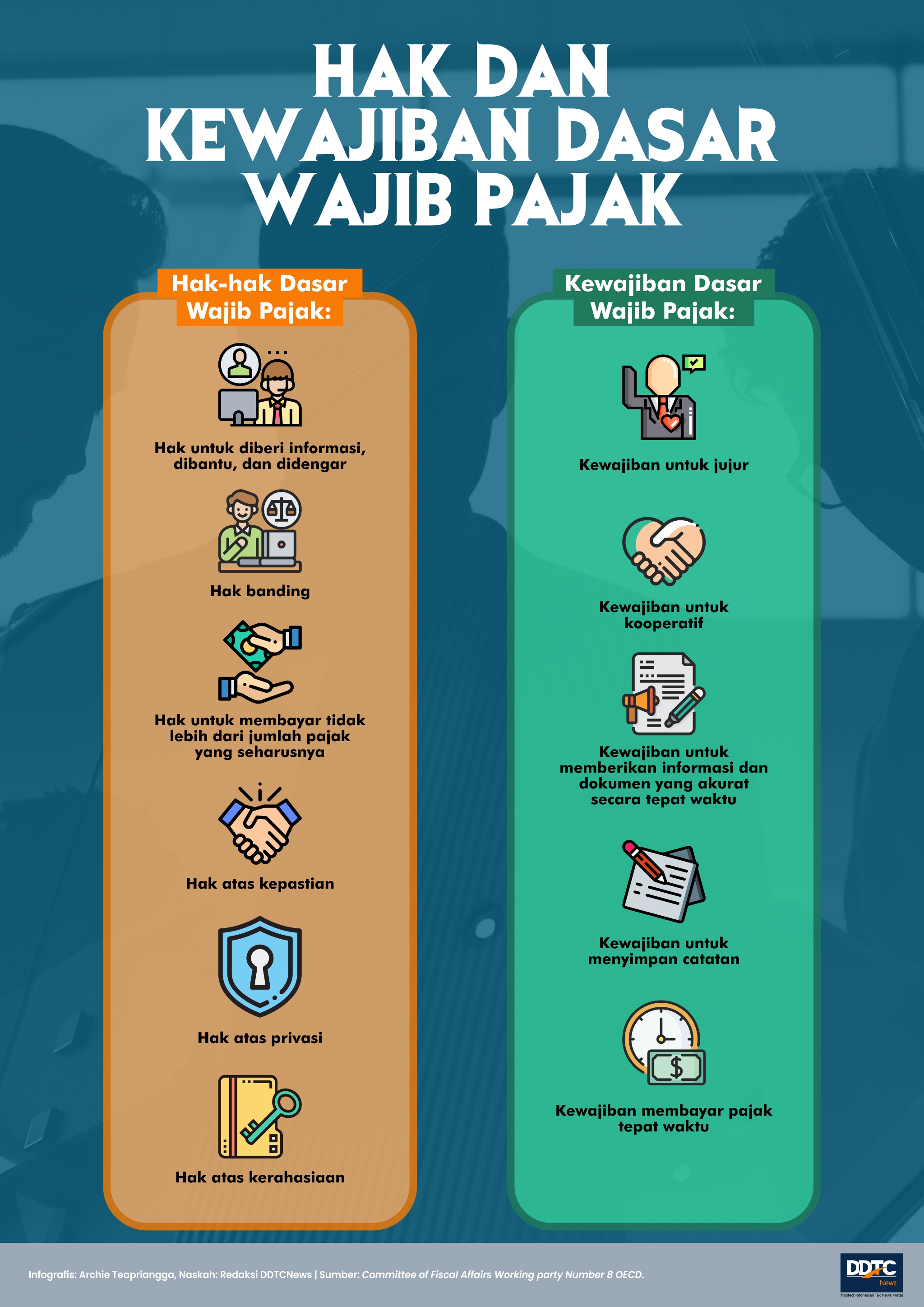 Detail Gambar Tentang Hak Dan Kewajiban Nomer 29