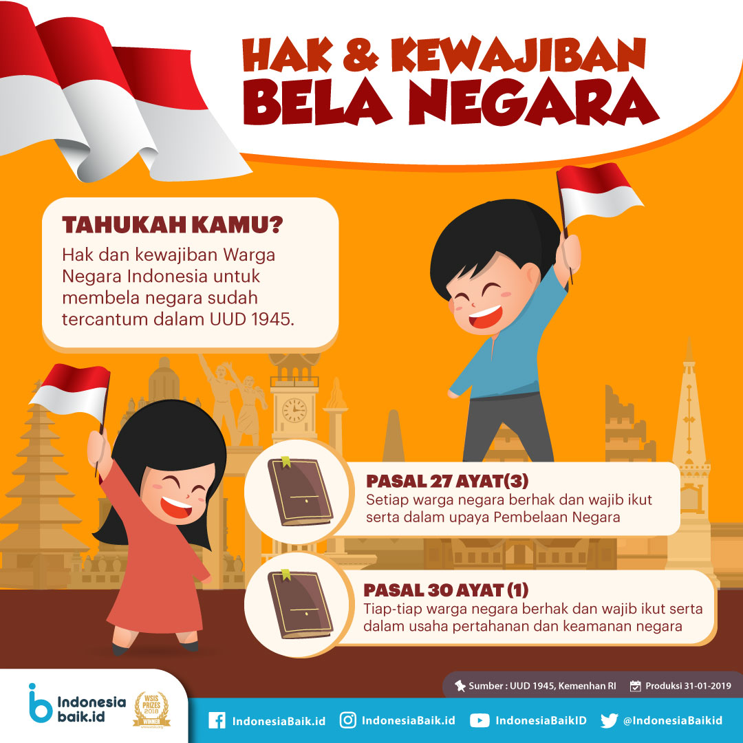 Detail Gambar Tentang Hak Dan Kewajiban Nomer 6