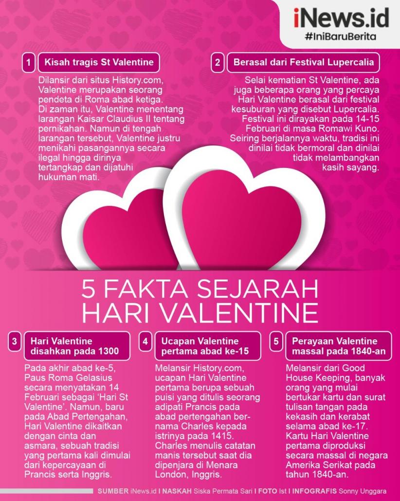 Detail Gambar Tentang Hari Valentine Nomer 52