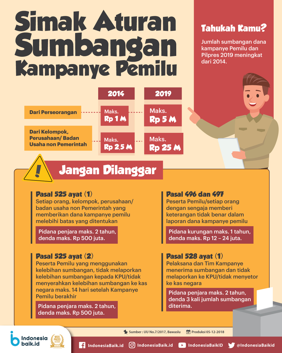 Detail Gambar Tentang Kampanye Indonesia Nomer 4