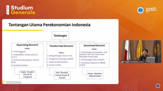 Detail Gambar Tentang Keadaan Ekonomi Indonesia Nomer 18