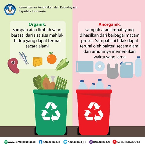 Detail Gambar Tentang Kebersihan Lingkungan Sekolah Nomer 23