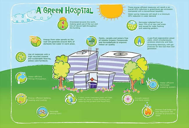 Detail Gambar Tentang Kesehatan Lingkungan Nomer 34