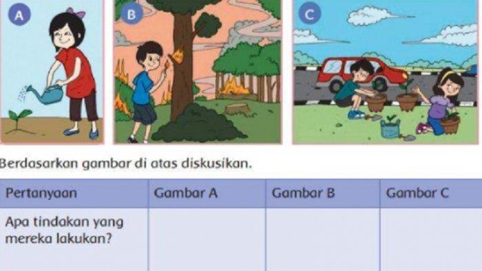 Detail Gambar Tentang Lingkungan Sekitar Nomer 47