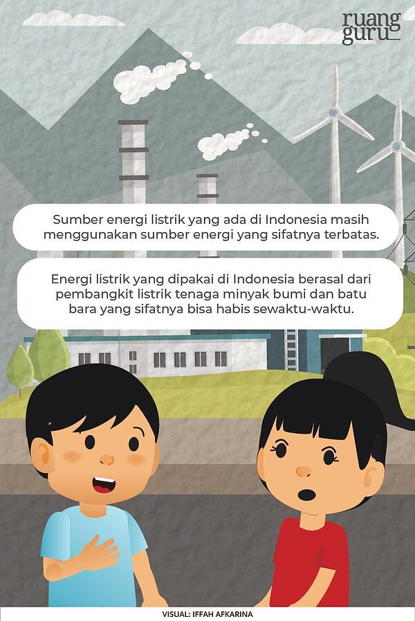 Detail Gambar Tentang Menghemat Energi Nomer 54