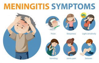 Detail Gambar Tentang Meningitis Pada Anak Nomer 7