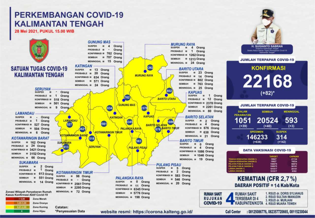 Detail Gambar Tentang Menjaga Kesehatan Nomer 32