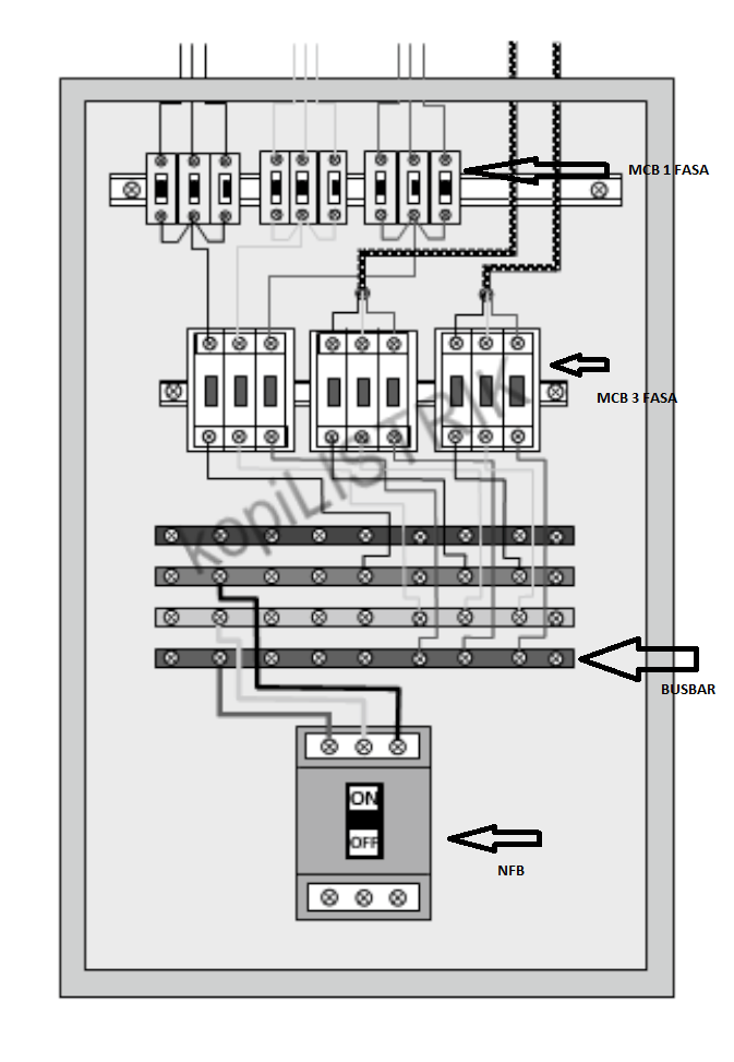 Detail Gambar Tentang Phb Nomer 14