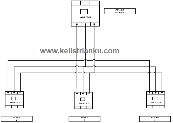 Detail Gambar Tentang Phb Nomer 8