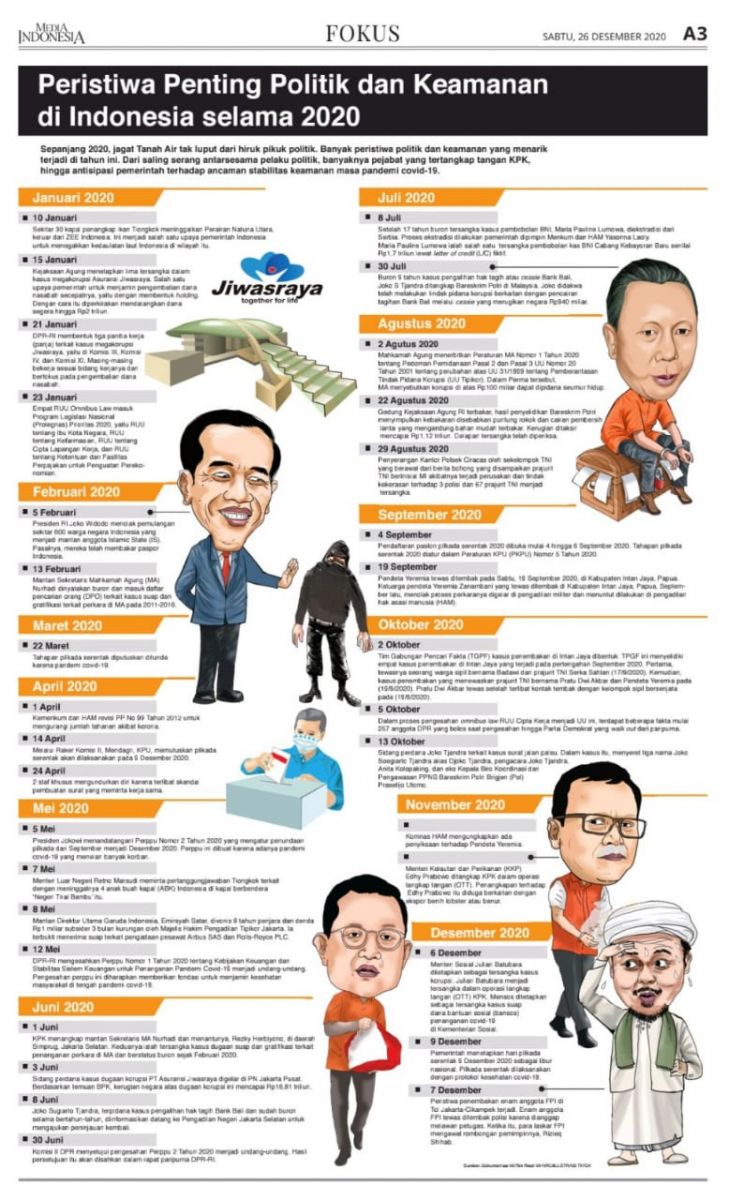 Detail Gambar Tentang Politik Indonesia Nomer 17