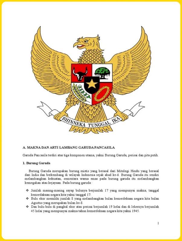 Detail Gambar Tentang Republik Indonesia Lukisan Garuda Pancasila Nomer 39